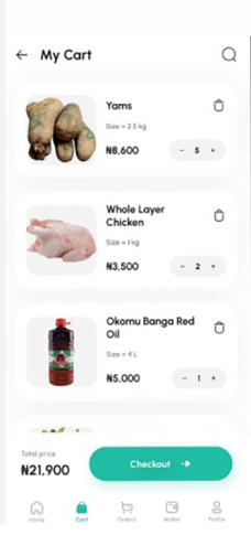 Cart — DailyMart screen